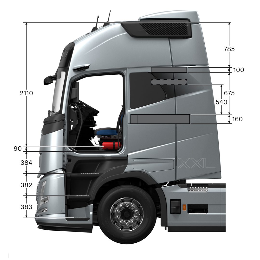 Volvo FH Aero globetrotter XXL cab with measurements, viewed from the side